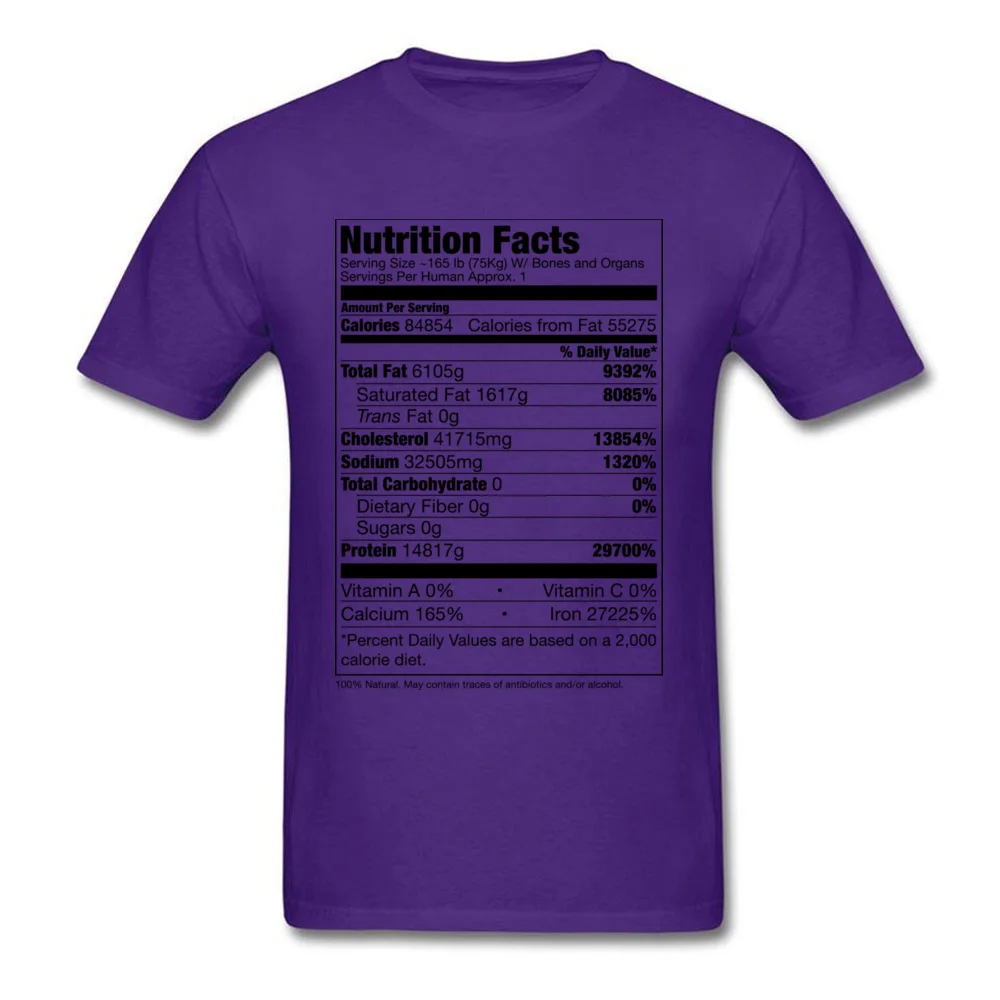 Human Nutrition Facts_purple