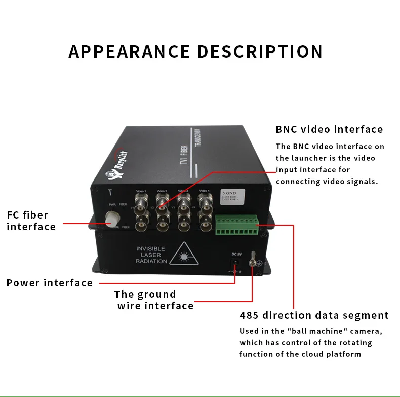 8 Ch 1080P HD AHD CVI TVI видео с обратным RS485 данных по видео оптический передатчик