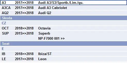 Для Audi A3 8V Q2 vw golf 7 passat B8 parkhilfe PDC 8K модуль 5QD 919 294 G или 294H = 5QA 919 294