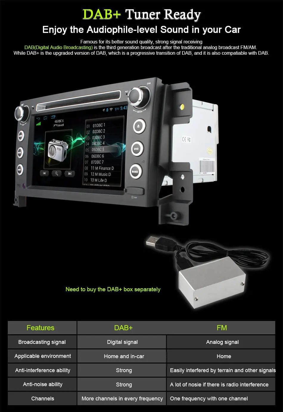 Sale 4G SIM LTE 1024*600 Octa 8 Core Android6.0 For SUZUKI GRAND VITARA 2005 - 2015 Car DVD Player Navigation GPS Radio wifi 32G ROM 15