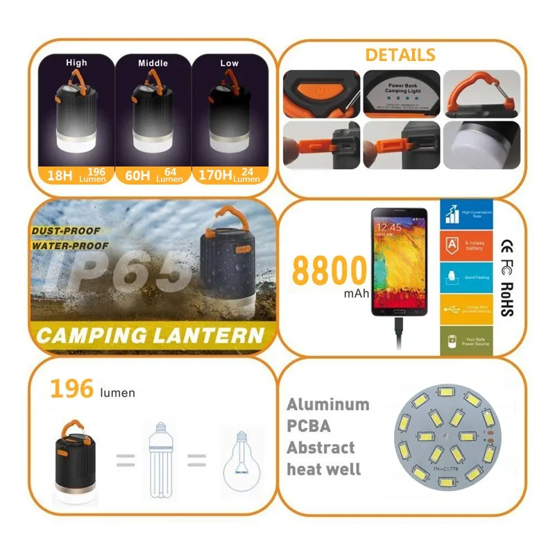 LED Camping Lantern with 8800mah Power Bank for Hiking & Illumination & Phone Charging
