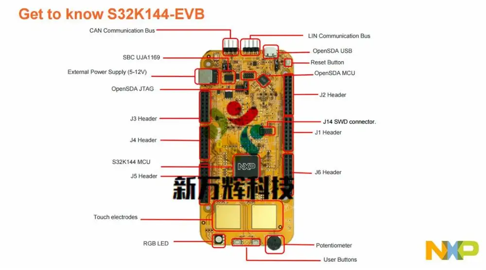 Для S32K144 оценочная плата/макетная плата S32K144EVB-Q100 NXP Freescale ARM запас