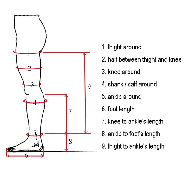 leg measure