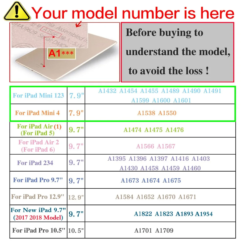 1234