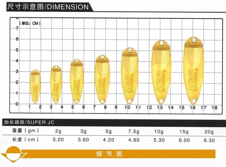 Новое поступление, продукт, рыболовные приманки, ложка 5 г/7,5 г/10 г/15 г, золото/серебро, рыболовные снасти для ловли нахлыстом, дешевые металлические приманки