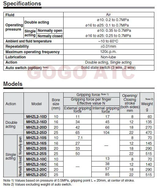 MHZL2-D-S-C Pneumatic air Gripper cylinder 2-1