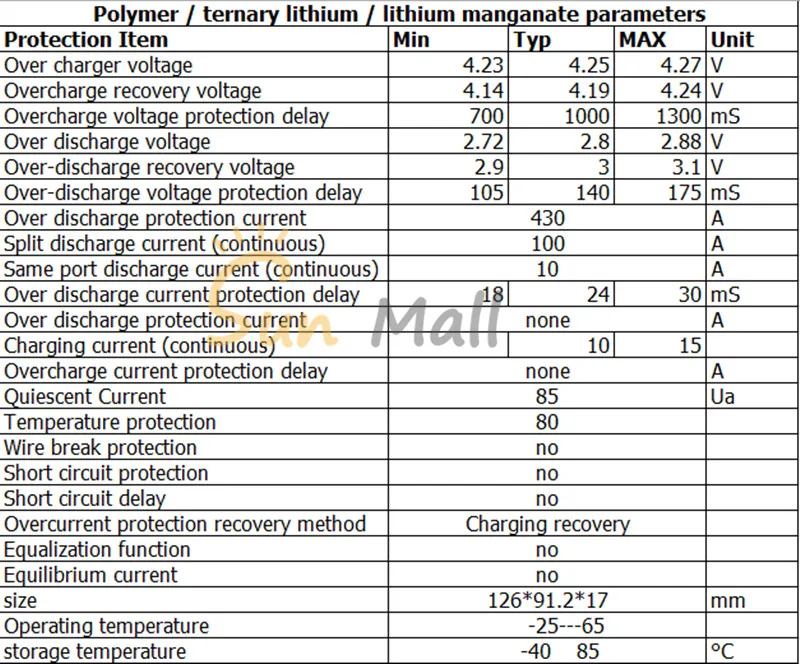 28S 100A высокотоковая плата защиты литиевой батареи 100 в полимер с контролем температуры/литий-ионная плата BMS