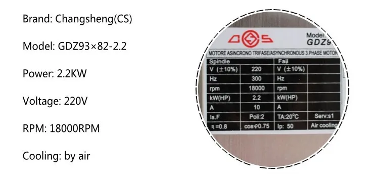 2.2KW size