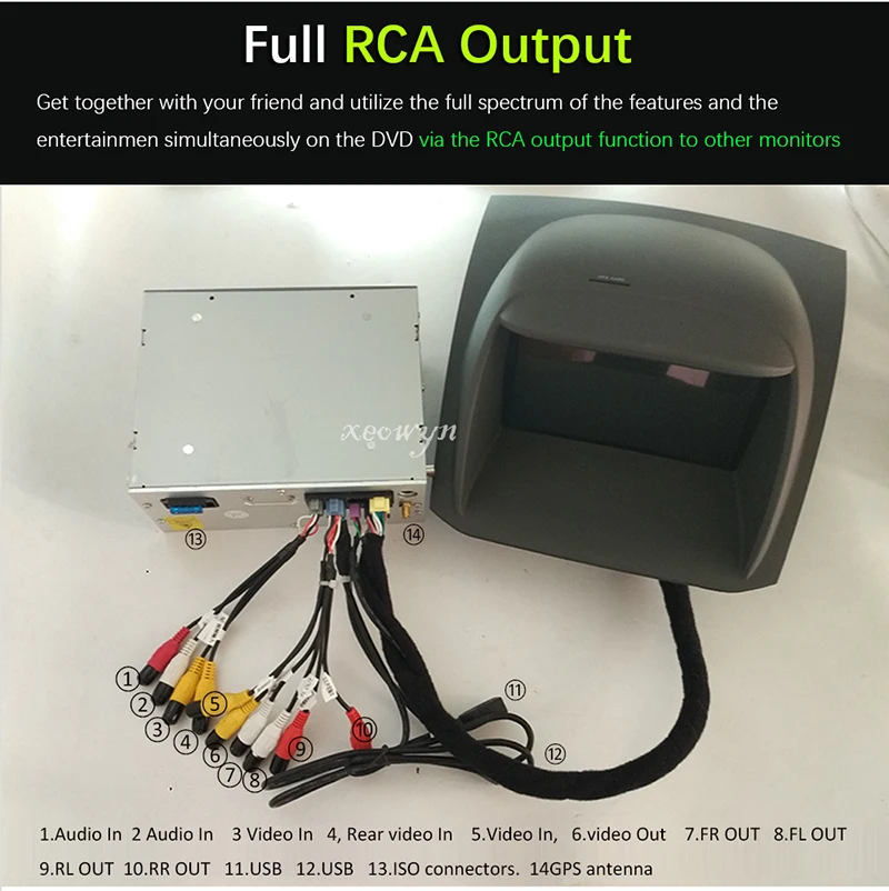 10-ull RCA output