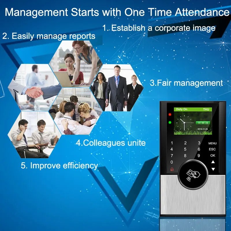 

Biometric Time Attendance System TCPIP USB RFID Card Punch EmployeeTime Clock Office Attendance Recorder Access Control System
