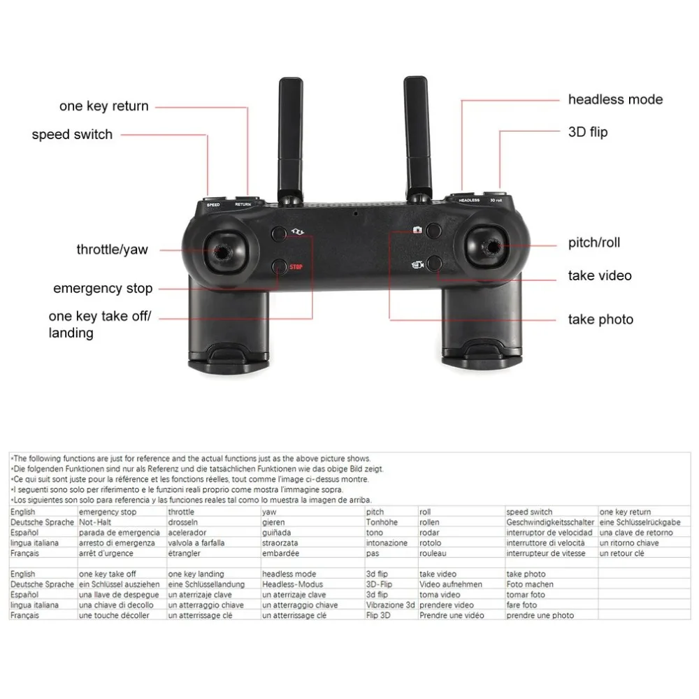 2,4 г складной Радиоуправляемый Дрон игрушечные Квадрокоптеры с 720 P HD Wi Fi FPV системы камера оптический поток позиционирования высота