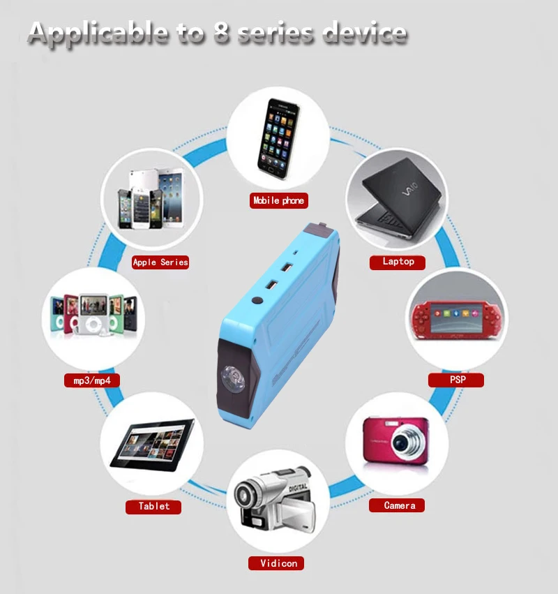 car jump starter application procedure