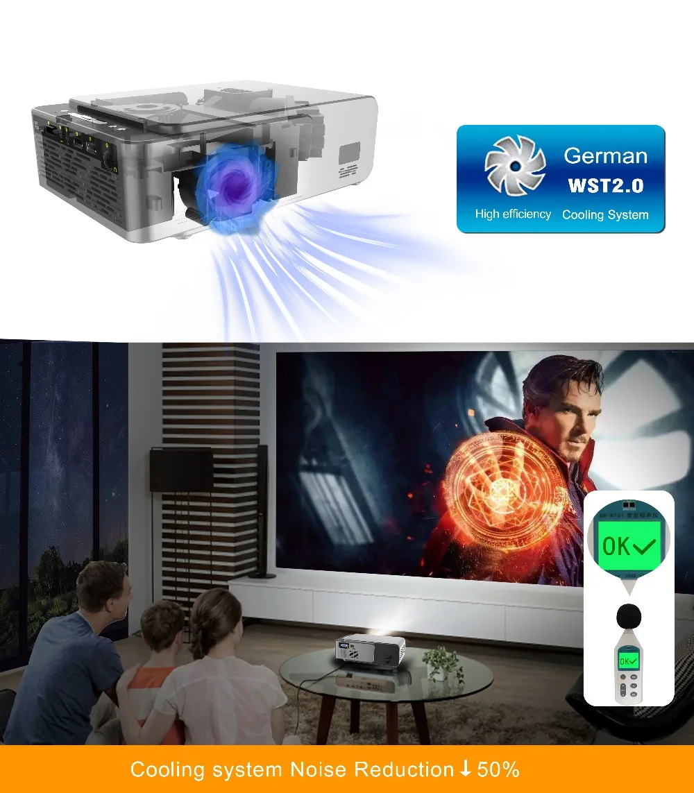 2019 Новый T6 1080P светодиодный проектор 3500 люмен 1280x720 портативный проектор Android 7,1 USB HDMI VGA AV домашний кинотеатр wifi 2.4G5G