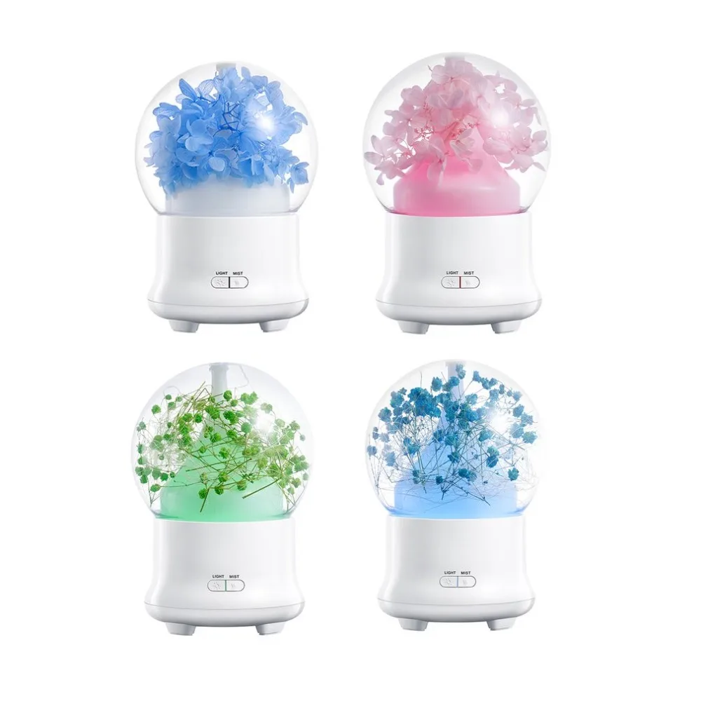

Electric Aromatherapy Ultrasonic Humidifier Essential oil Aroma Diffuser Led Mist Maker Fogger Mini Portable Car Air Humidifier