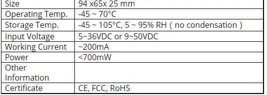 specs2
