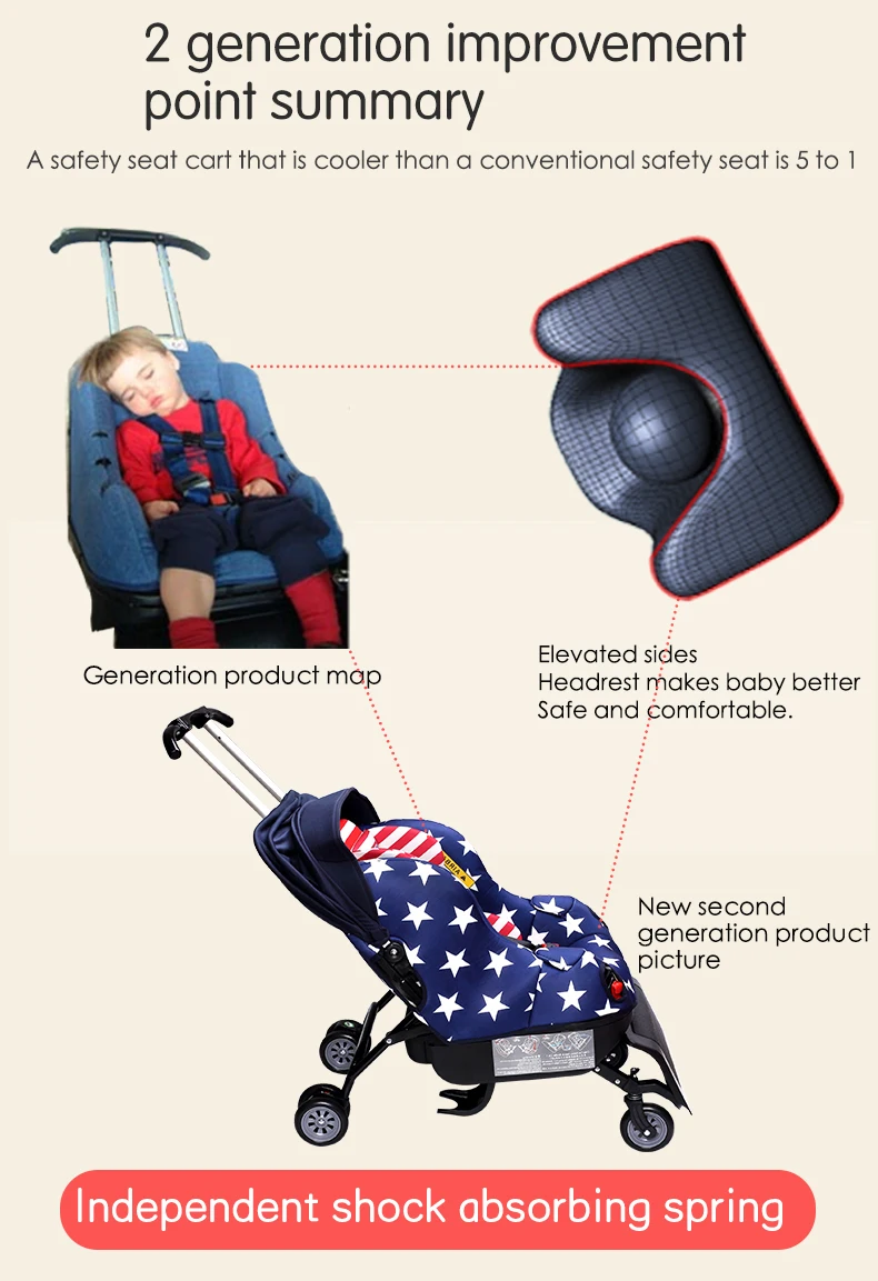Strolex sit n stroll Baby car seat stroller carriage 5 in 1 Multifunctional baby car seat stroller Sit'n'Stroll lilly gold