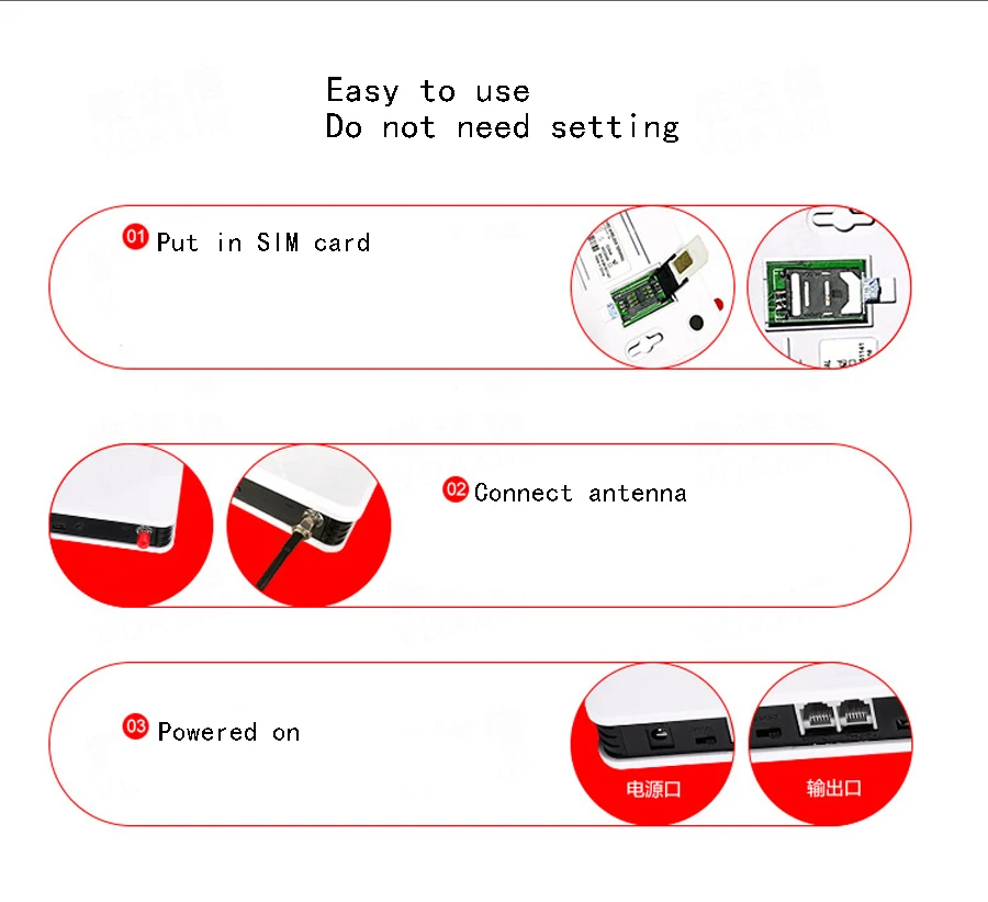 1 комплект) фиксированной GSM терминалов 800/850/1800/1900 Quad Band Беспроводной SIM карты обмена Поддержка 2G может изменить IMEI модуль