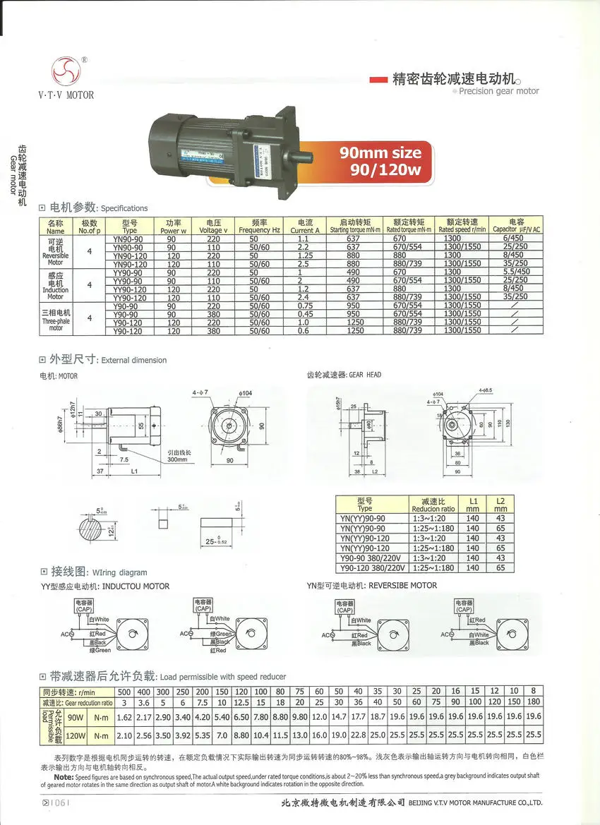 VTV YN90-120 90JB30G15 120 Вт низкоскоростной мотор-редуктор 15 мм вал редуктор двигателя 220 В