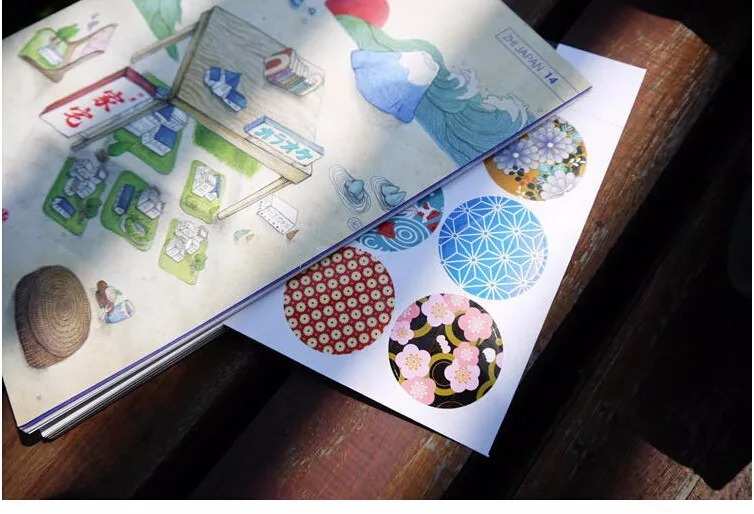 aeProduct.getSubject()