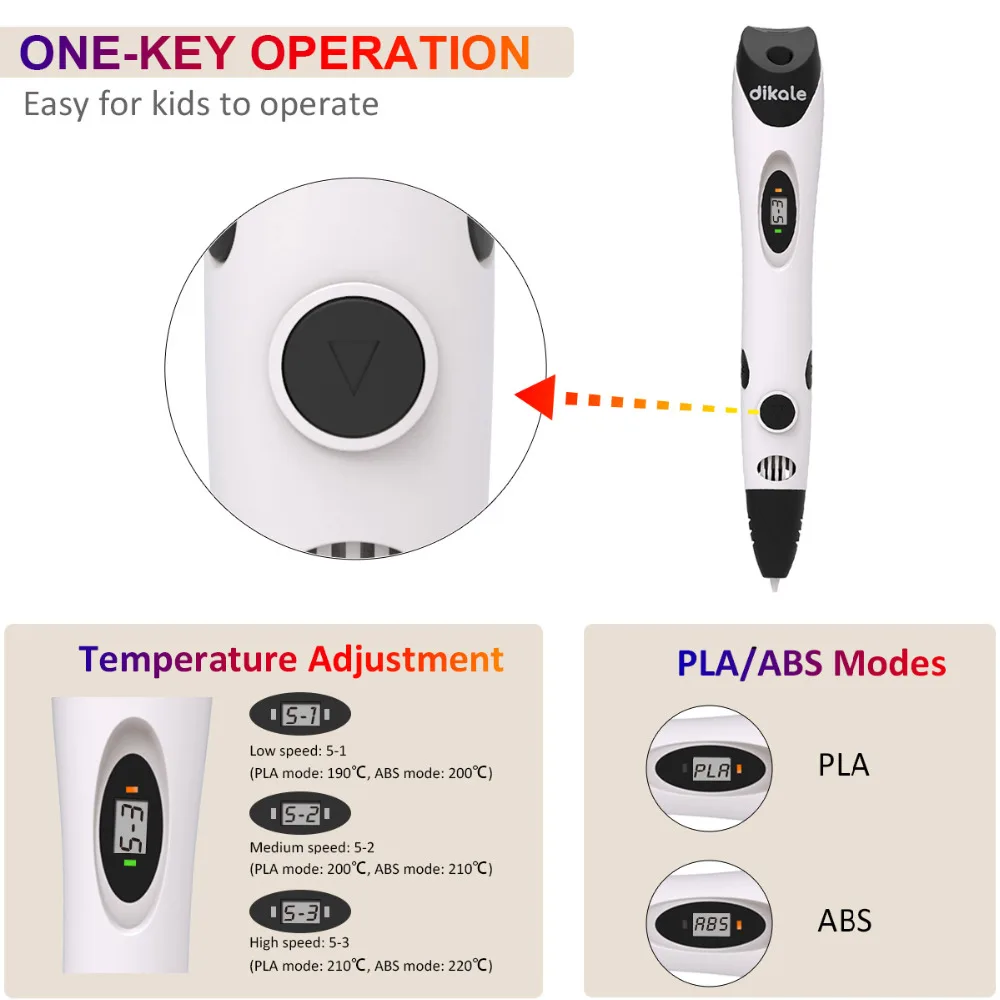 Dikale 3D 1,75 мм PLA ручка с множеством оттенков 3D чертежный принтер Stift Печать карандаш Caneta трафарет заправка PLA нити для ребенка подарок