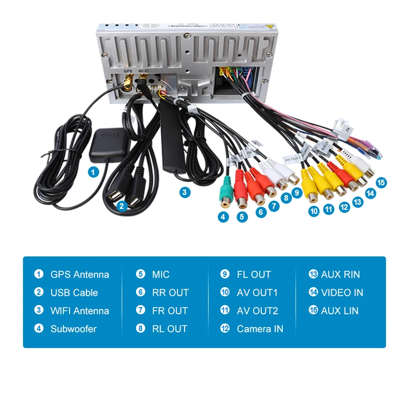 Perfect Pumpkin 2 Din 6.2"Universal Android 9.0 GPS Car Radio RAM 4G ROM 32G Stereo Audio Player GPS Navigation Wifi OBD2 DAB FM RDS 23