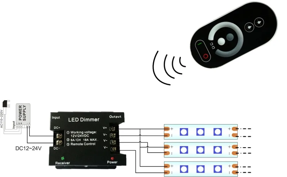 DC12V-24V 18A 12A RF пульт дистанционного управления беспроводной сенсорной панелью один цвет/CT/RGB светодиодный пульт управления для 5050 3528