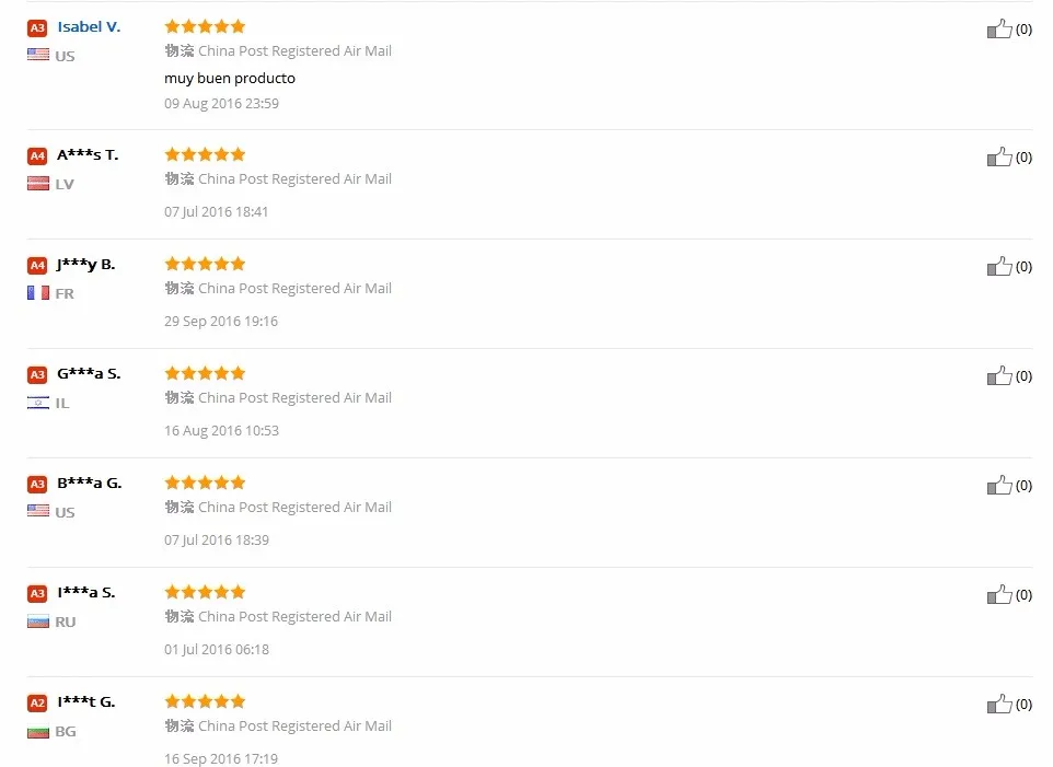 ~AJBA$2()0YG_T6PWZSQWY7