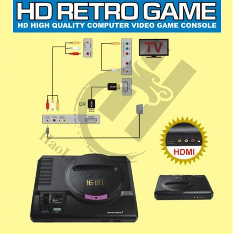 ل Hdmi Tv خارج لعبة فيديو وحدة التحكم ل Sega ميجا محرك محاكاة Md الكمبيوتر وحدة التحكم الفيديو مع خرطوشة مجانية 21 ألعاب Video Game Console Game Consolevideo Console Aliexpress
