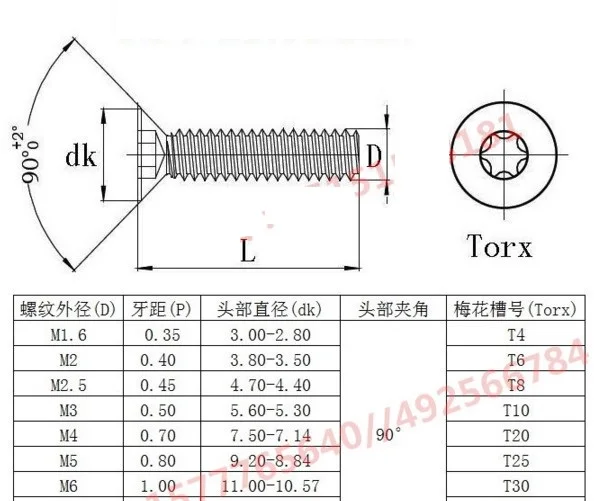 100 шт./лот DIN7991 m4* 6/8/10/12 Сталь с черным плоской потайной Torx головной машины винт винты