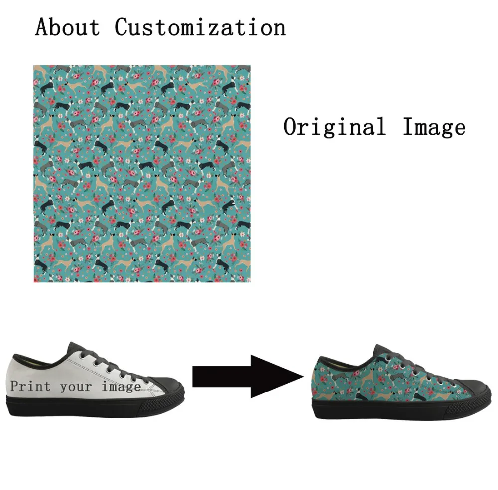 CUSTOM