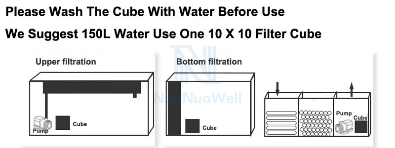 NuoNuoWell нано-фильтр куб для очистки воды аквариума для аквариума с нижней фильтром для выращивания бактерий замена воды