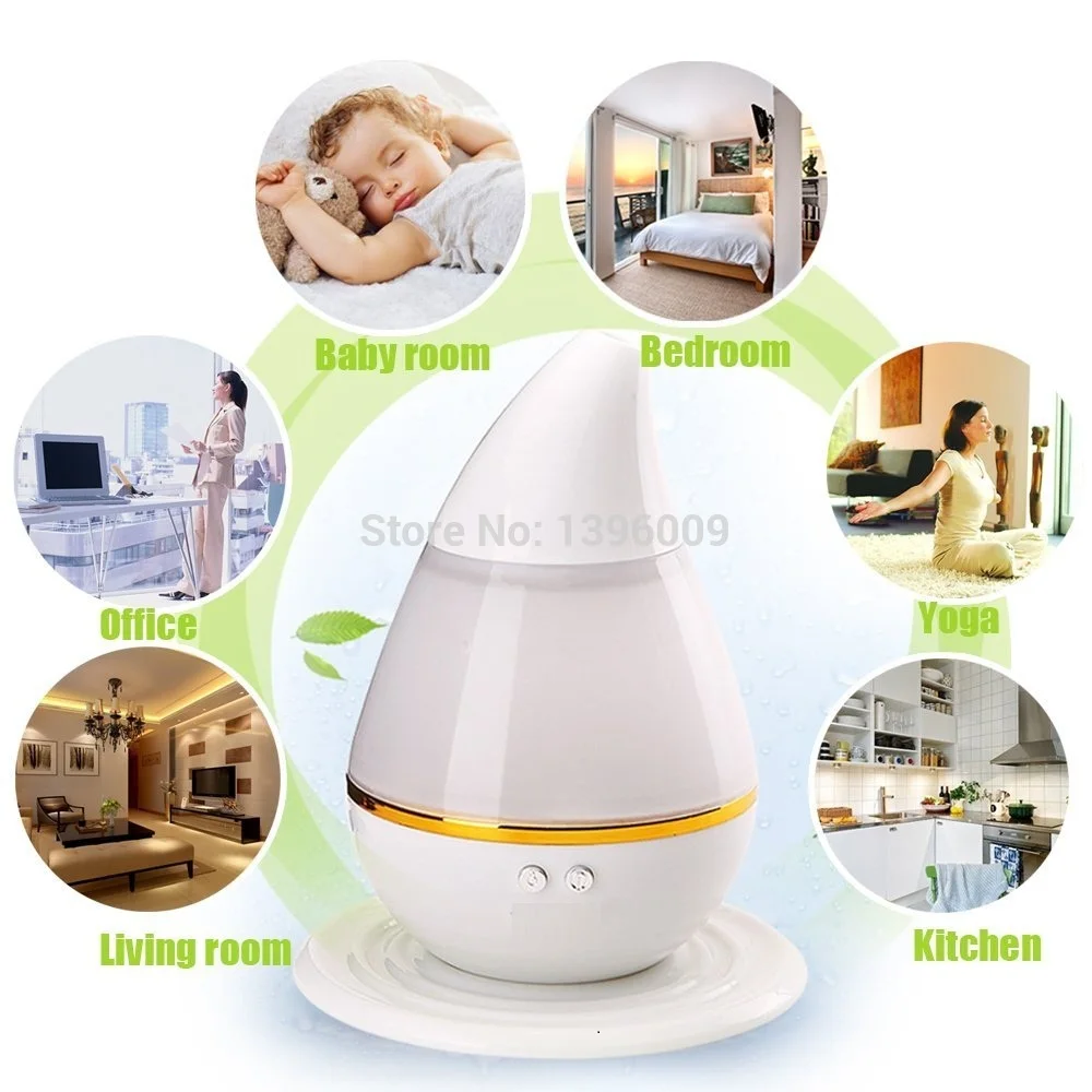 

250ML Mini Ultrasonic Humidifier USB Essential Oil Diffuser Air Purifier LED Aroma Atomizer Moisturizing Mist Maker Fogger DC 5V