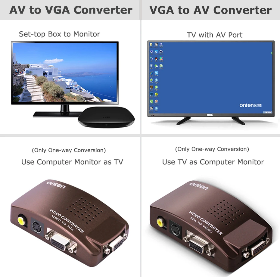 AV to VGA Converter 11