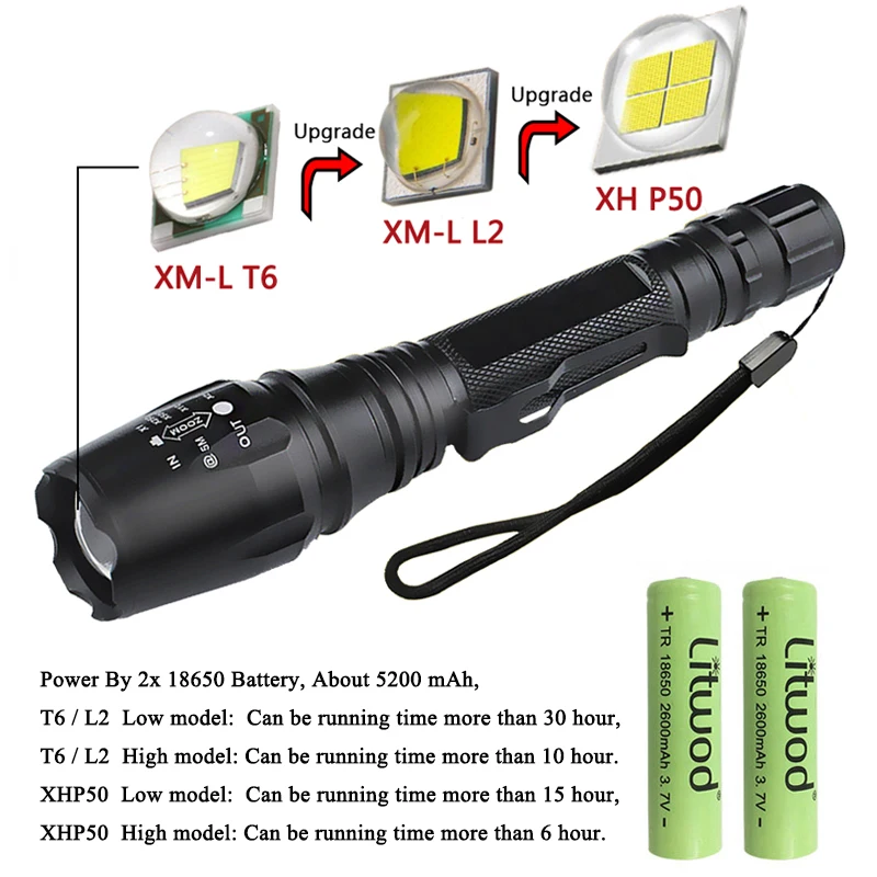 Litwod Z90 светодиодный фонарик для охоты, тактический фонарь CREE XHP50 30000LM, фонарь для верховой езды, мощный велосипедный фонарь для бега, 2*18650