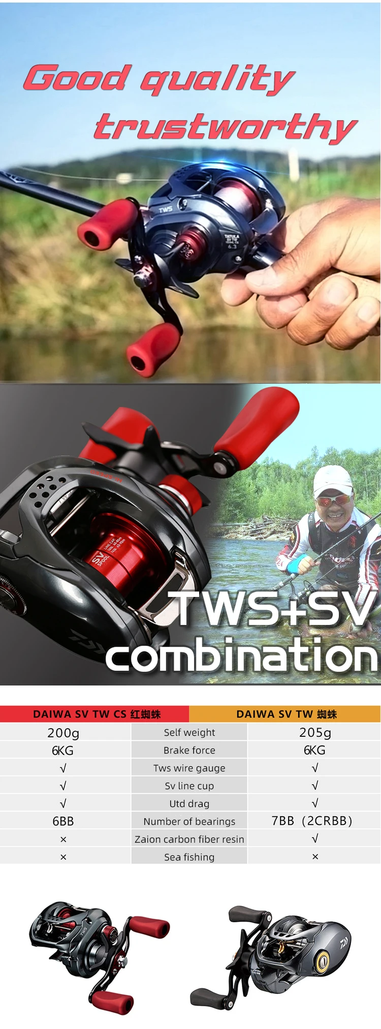 DAIWA капли воды колеса красный паук 18 татула sv tw cs103HLS длинный Съемник с рыбной катушкой