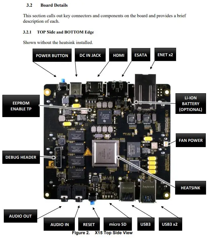 BEAGLEBOARD-X15 INFO 4