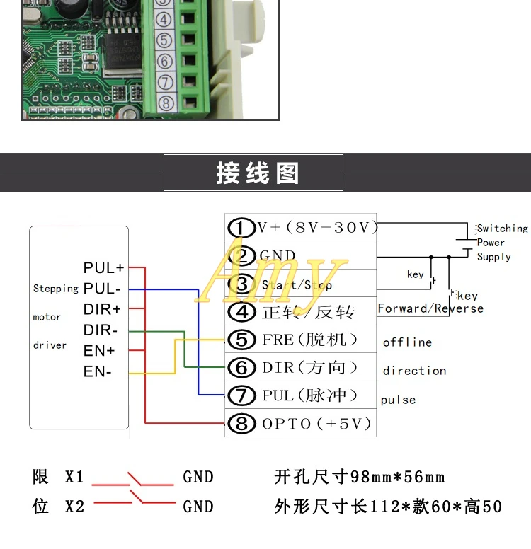 Stepper motor servo motor governor pulse generator controller knob speed adjustment set