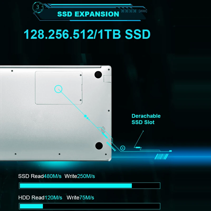 15 6 дюймов ноутбук с памятью 8G Оперативная память 1 ТБ 512G 256G 128G SSD Игровые ноутбуки