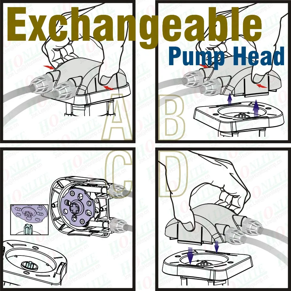 Exchangeable pump head - NPT-L