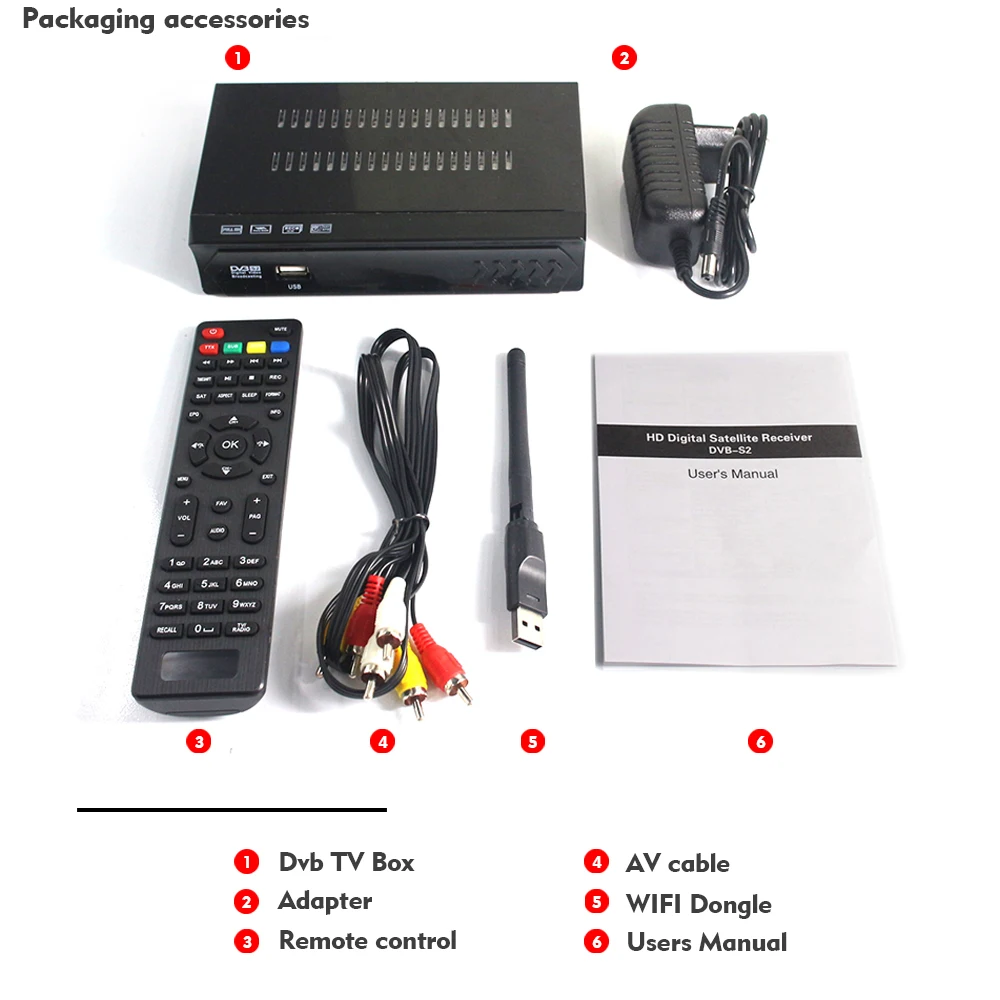 Vmade Бразилия Южная Америка DVB-S2 спутниковый ресивер цифровой ТВ box тюнер DVB S2 приемник с поддержкой Wi-Fi Biss Youtube CCCAM