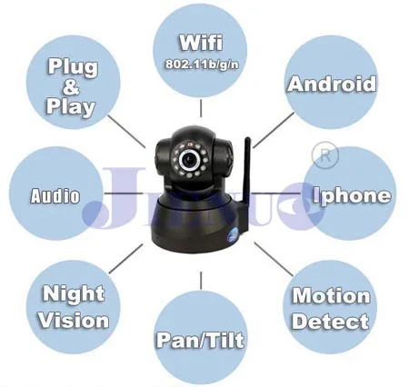 TF Micro SD карта Поддержка беспроводной сети Интернет Wifi ночного видения ip-камера Крытый CCTV камеры безопасности черный