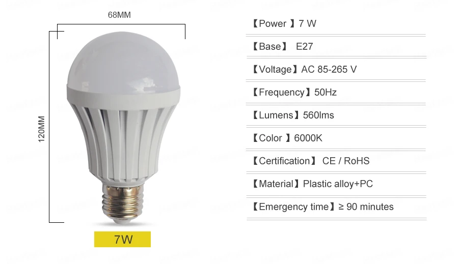 AC85-265V E27 5 Вт 7 Вт 9 Вт 12 Вт светодиодный умный аварийный светильник светодиодный лампочка перезаряжаемая батарея светильник ing лампа Интеллектуальный волшебный Bombillas