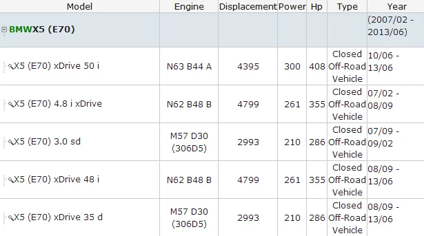 Передняя тормозных колодок тормоза Системы XPD1381 OEM 34116778048 для bmw3 X5 X6 E70, E71, E72 F15, F85 N63 B44 в M57 D30(306D5