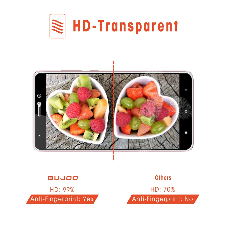 tempered glass for xiaomi mi 5s plus (3)