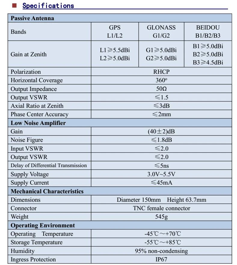 JINYUSHI для антенны GNSS gps L1/L2 ГЛОНАСС G1/G2 BeiDou B1/B2/B3 высокоточная измерительная антенна CORS RTK приемник