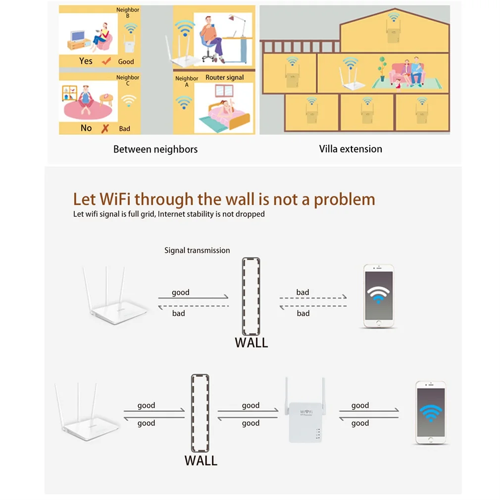 Белый WiFi расширитель диапазона беспроводной 300 Мбит/с AP/ретранслятор две антенны USB порт США ЕС Великобритания компактный мини размер