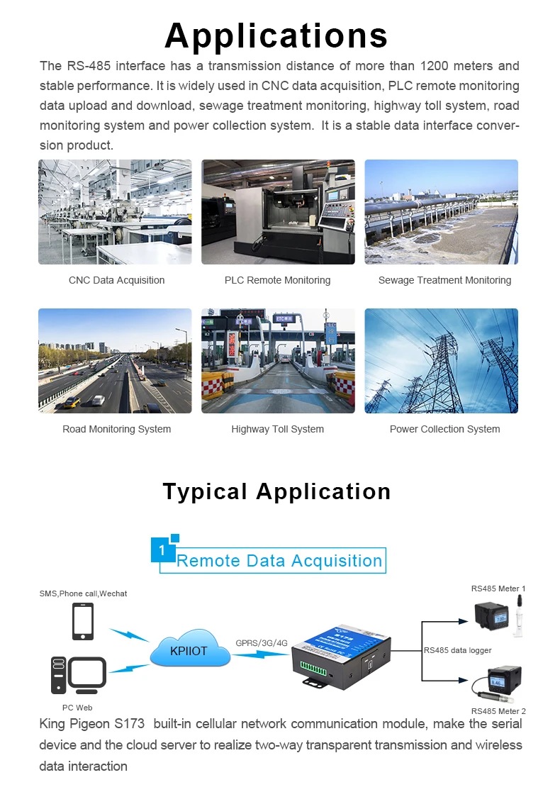 Беспроводной промышленный IoT SMS шлюз Modbus TCP к MQTT для солнечной электростанции зарядки Pile PLC VFD дизельные генераторы