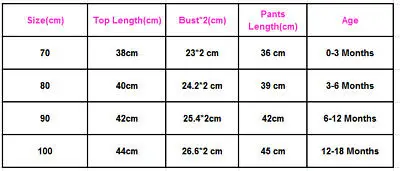 Emmaaby/милый верхний комбинезон с цветочным принтом для новорожденных девочек; длинные штаны; комплекты с леггинсами; комплект одежды