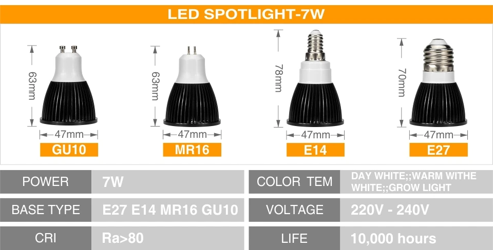 10 шт. светодиодные лампы GU10 MR16 E27 E14 5 Вт 7 Вт 9 Вт 12 Вт 220 В светодиодный светильник Теплый Холодный белый день белый свет для выращивания настольной лампы