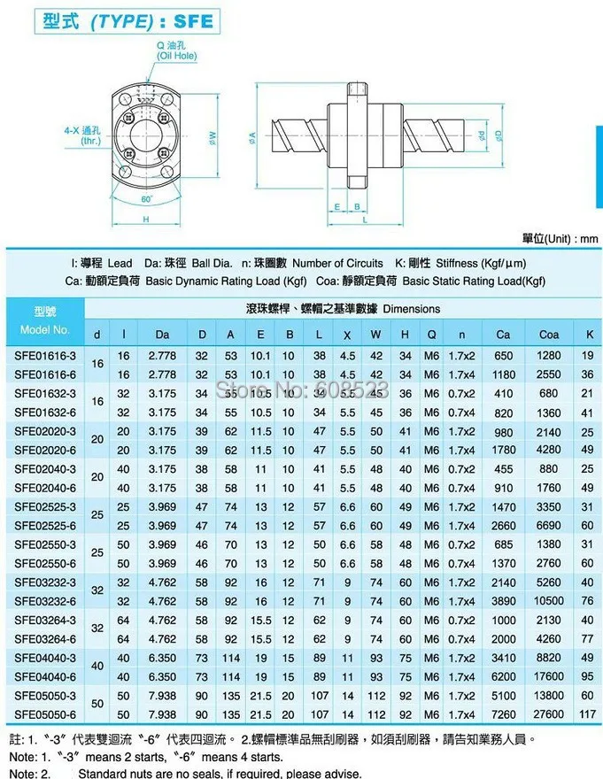 HTB1bI7xNFXXXXcpXFXXq6xXFXXXF